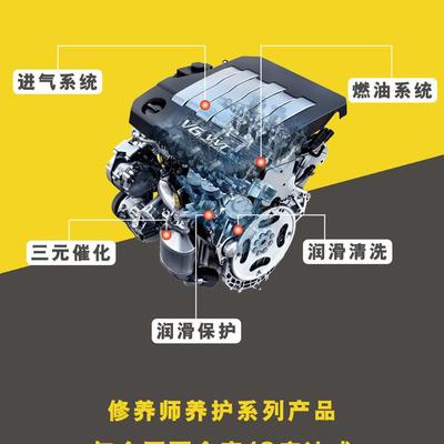 深入解析噴油嘴清洗劑與燃油系統(tǒng)清潔劑 廠(chǎng)家、高清細(xì)節(jié)與應(yīng)用指南